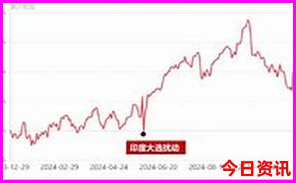 和歌山一日游最佳路线图