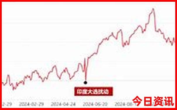 商洛丹凤县十大旅游景点