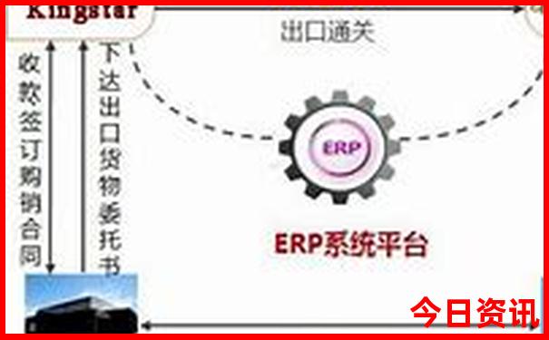 中国消费最低的城市排名