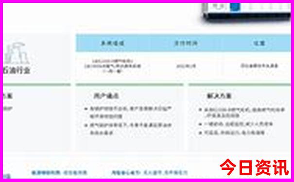 西双版纳旅游必去景点推荐