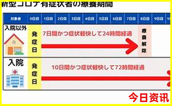 青岛适合孩子玩的地方有哪些
