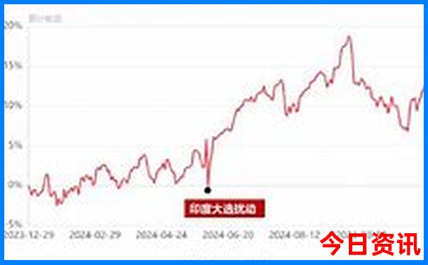 上海适合带10岁孩子玩的地方